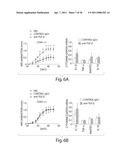 Methods Of Treating Viral Hepatitis diagram and image