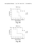 Methods Of Treating Viral Hepatitis diagram and image