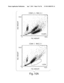 Methods Of Treating Viral Hepatitis diagram and image