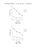 Methods Of Treating Viral Hepatitis diagram and image