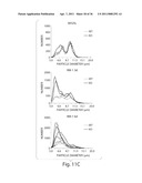 Methods Of Treating Viral Hepatitis diagram and image