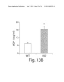 Methods Of Treating Viral Hepatitis diagram and image