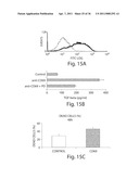 Methods Of Treating Viral Hepatitis diagram and image