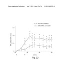 Methods Of Treating Viral Hepatitis diagram and image