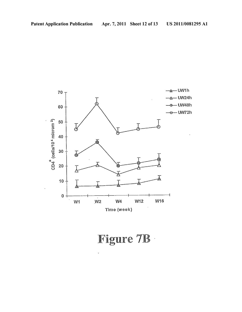 PERIPHERAL-TYPE BENZODIAZEPINE RECEPTOR EXPRESSION LEVEL AS AN INDEX OF ORGAN DAMAGE AND REGENERATION - diagram, schematic, and image 13