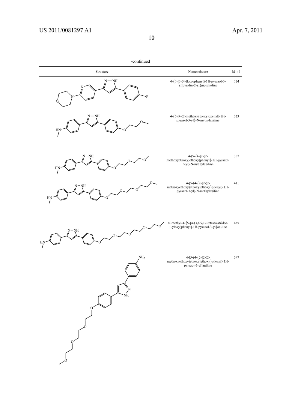 Novel Substituted Pyrazoles, 1,2,4-Oxadiazoles, and 1,3,4-Oxadiazoles - diagram, schematic, and image 11