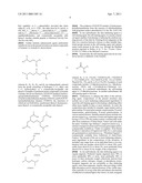 COMPOSITIONS COMPRISING A SKIN-LIGHTENING RESORCINOL AND A SKIN DARKENING AGENT diagram and image