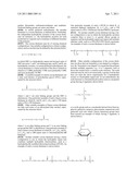 COMPOSITIONS COMPRISING A SUPERHYDROPHILIC AMPHIPHILIC COPOLYMER AND A MICELLAR THICKENER diagram and image