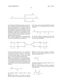 COMPOSITIONS COMPRISING A SUPERHYDROPHILIC AMPHIPHILIC COPOLYMER AND A MICELLAR THICKENER diagram and image