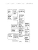 COMPOSITION AND USE OF PHYTO-PERCOLATE FOR TREATMENT OF DISEASE diagram and image