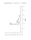 COMPOSITION AND USE OF PHYTO-PERCOLATE FOR TREATMENT OF DISEASE diagram and image