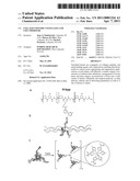 COLLAGEN PEPTIDE CONJUGATES AND USES THEREFOR diagram and image