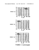 COLLAGEN PEPTIDE CONJUGATES AND USES THEREFOR diagram and image
