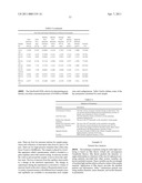 PROCESSING BIOMASS diagram and image