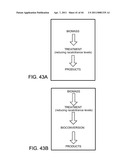 PROCESSING BIOMASS diagram and image