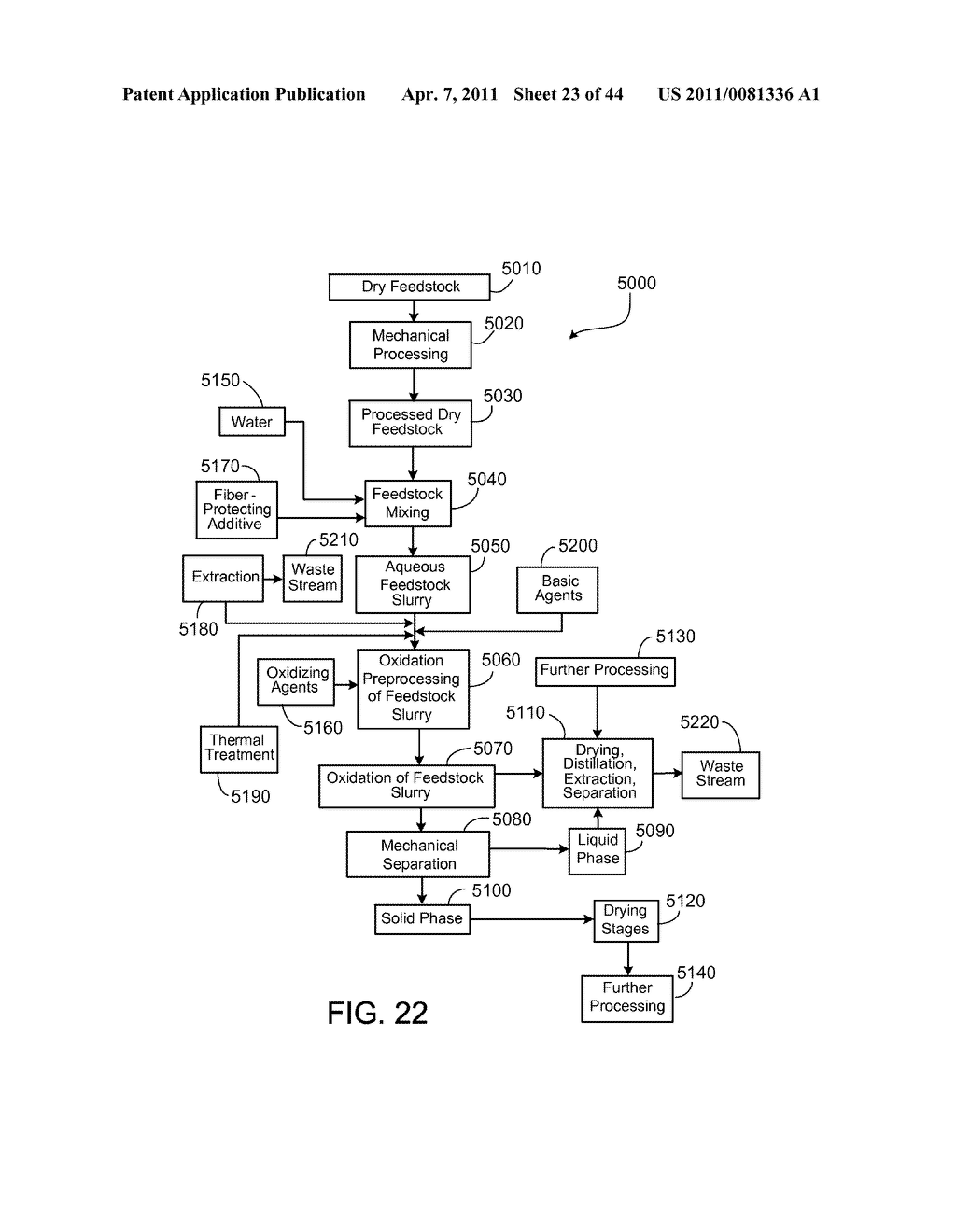 PROCESSING BIOMASS - diagram, schematic, and image 24