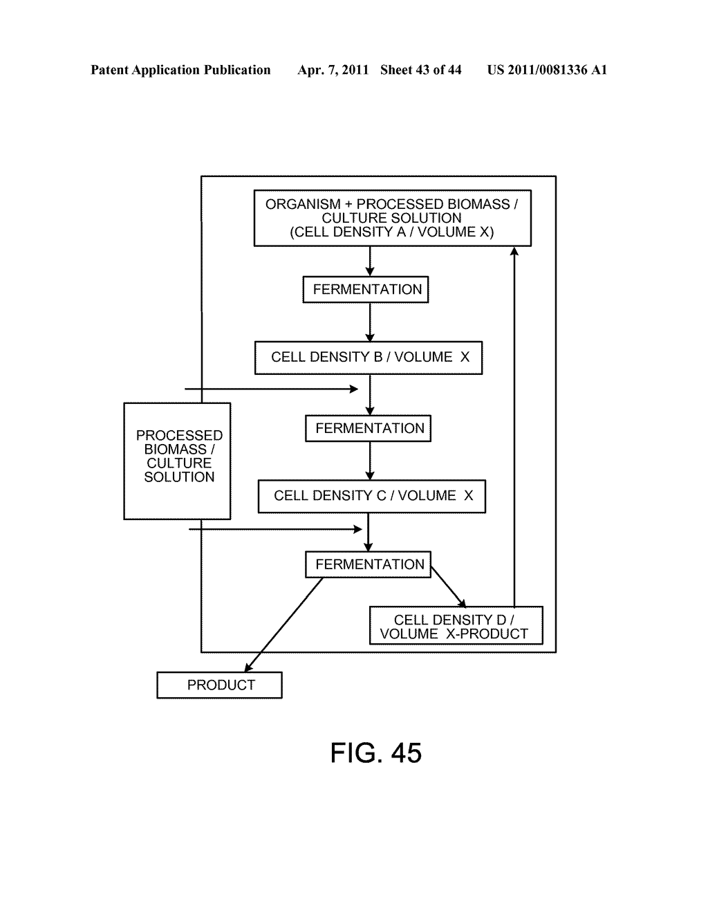 PROCESSING BIOMASS - diagram, schematic, and image 44