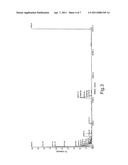 ALLERGENIC LATEX PROTEIN diagram and image