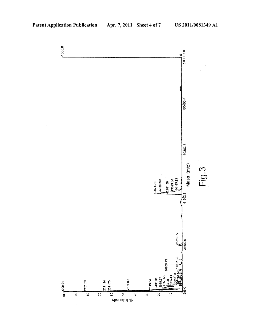 ALLERGENIC LATEX PROTEIN - diagram, schematic, and image 05