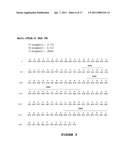 ANTI-CTLA-4 ANTIBODIES WITH REDUCED BLOCKING OF BINDING OF CTLA-4 TO B7 AND USES THEREOF diagram and image