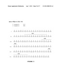 ANTI-CTLA-4 ANTIBODIES WITH REDUCED BLOCKING OF BINDING OF CTLA-4 TO B7 AND USES THEREOF diagram and image