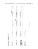 ANTI-CTLA-4 ANTIBODIES WITH REDUCED BLOCKING OF BINDING OF CTLA-4 TO B7 AND USES THEREOF diagram and image