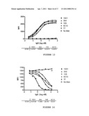 ANTI-CTLA-4 ANTIBODIES WITH REDUCED BLOCKING OF BINDING OF CTLA-4 TO B7 AND USES THEREOF diagram and image