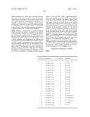 ANTI-CTLA-4 ANTIBODIES WITH REDUCED BLOCKING OF BINDING OF CTLA-4 TO B7 AND USES THEREOF diagram and image