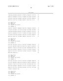 ANTI-CTLA-4 ANTIBODIES WITH REDUCED BLOCKING OF BINDING OF CTLA-4 TO B7 AND USES THEREOF diagram and image