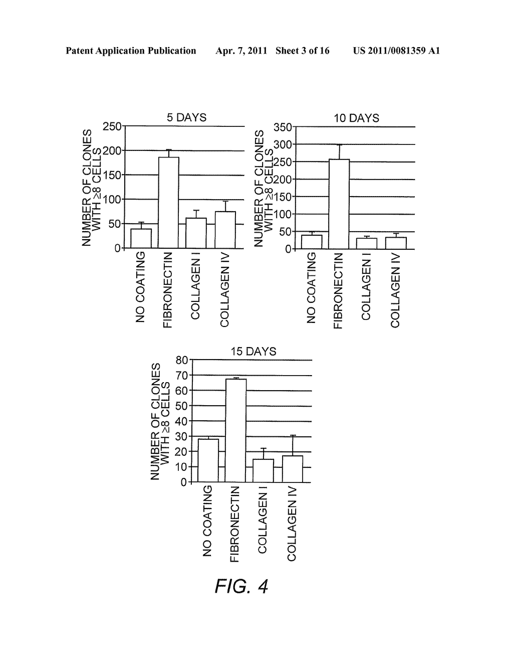 Alpha 5 beta 1 and its ability to regulate the cell survival pathway - diagram, schematic, and image 04