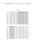 ANTIBODIES THAT BIND INTERLEUKIN-4 RECEPTOR diagram and image