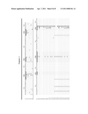 ANTIBODIES THAT BIND INTERLEUKIN-4 RECEPTOR diagram and image