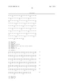 ANTIBODIES THAT BIND INTERLEUKIN-4 RECEPTOR diagram and image