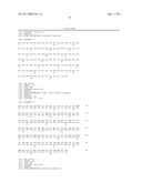 ANTIBODIES THAT BIND INTERLEUKIN-4 RECEPTOR diagram and image