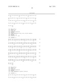 ANTIBODIES THAT BIND INTERLEUKIN-4 RECEPTOR diagram and image