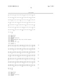 ANTIBODIES THAT BIND INTERLEUKIN-4 RECEPTOR diagram and image