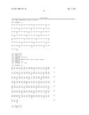 ANTIBODIES THAT BIND INTERLEUKIN-4 RECEPTOR diagram and image