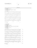 ANTIBODIES THAT BIND INTERLEUKIN-4 RECEPTOR diagram and image