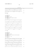 ANTIBODIES THAT BIND INTERLEUKIN-4 RECEPTOR diagram and image