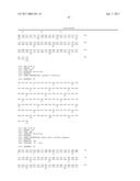 ANTIBODIES THAT BIND INTERLEUKIN-4 RECEPTOR diagram and image