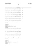 ANTIBODIES THAT BIND INTERLEUKIN-4 RECEPTOR diagram and image