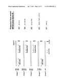 Protein vaccines against poxviruses diagram and image