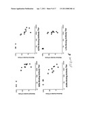 Protein vaccines against poxviruses diagram and image