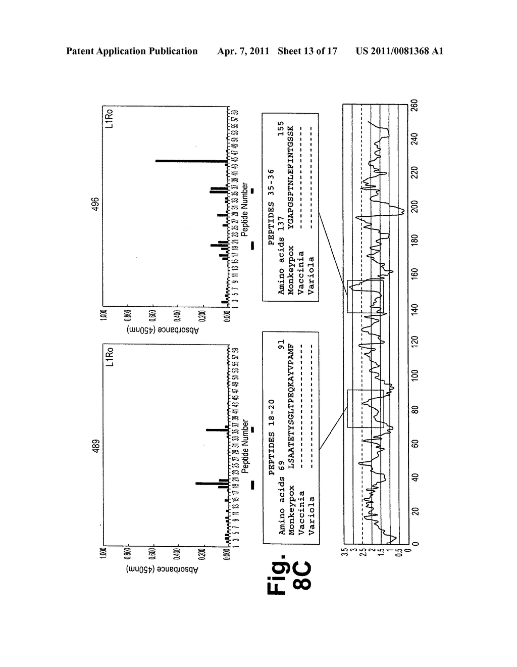 Protein vaccines against poxviruses - diagram, schematic, and image 14