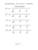 Protein vaccines against poxviruses diagram and image