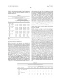 Protein vaccines against poxviruses diagram and image