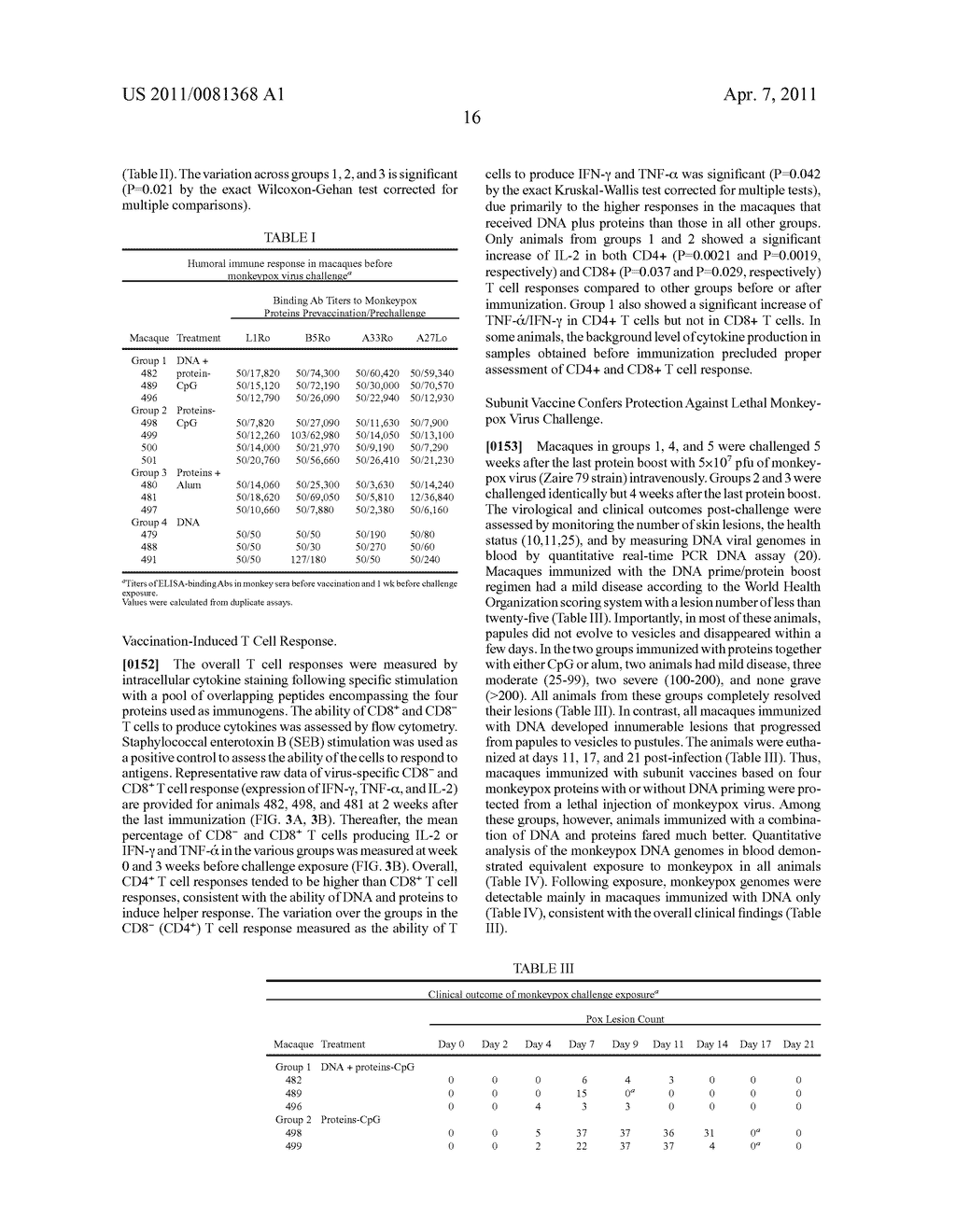 Protein vaccines against poxviruses - diagram, schematic, and image 34