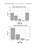 CHIMERIC ADENOVIRAL VECTORS diagram and image