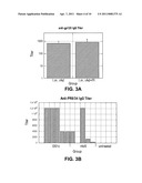 CHIMERIC ADENOVIRAL VECTORS diagram and image