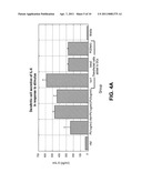 CHIMERIC ADENOVIRAL VECTORS diagram and image